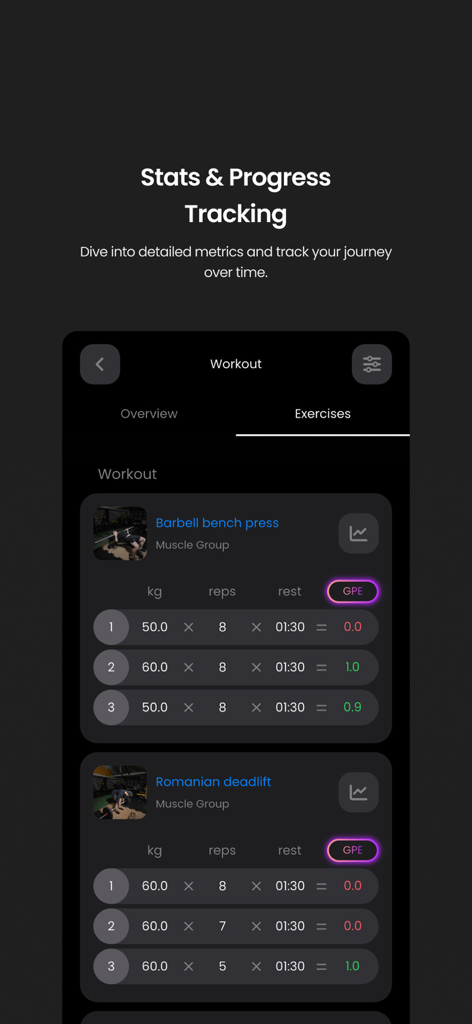 Gpath - Interfaz de la aplicación Gpath para rastrear el progreso del entrenamiento y las métricas de ejercicios