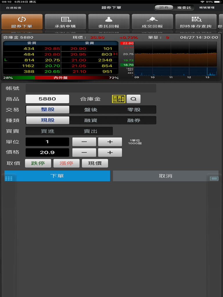 合作金庫證券 －「金庫e證券」For iPad - Interface de negociação de ações para iPad do aplicativo Taiwan Cooperative Securities, mostrando cotações de preços em tempo real, gráficos de profundidade de mercado e campos de entrada de ordem em chinês tradicional.