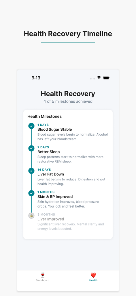 My Sober Journey: Quit Drink - Health recovery timeline showing sobriety milestones and physical benefits of quitting alcohol
