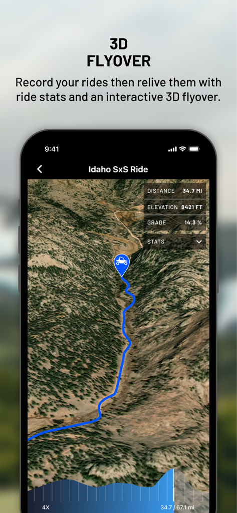 Polaris App-Bildschirm mit einer interaktiven 3D-Ansicht einer Offroad-Fahrt mit Statistiken für Distanz und Höhe