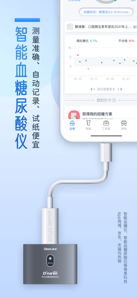 糖护士 - Smartphone screen displaying the Dnurse app connected to a Sinocare SPUG blood glucose and uric acid meter