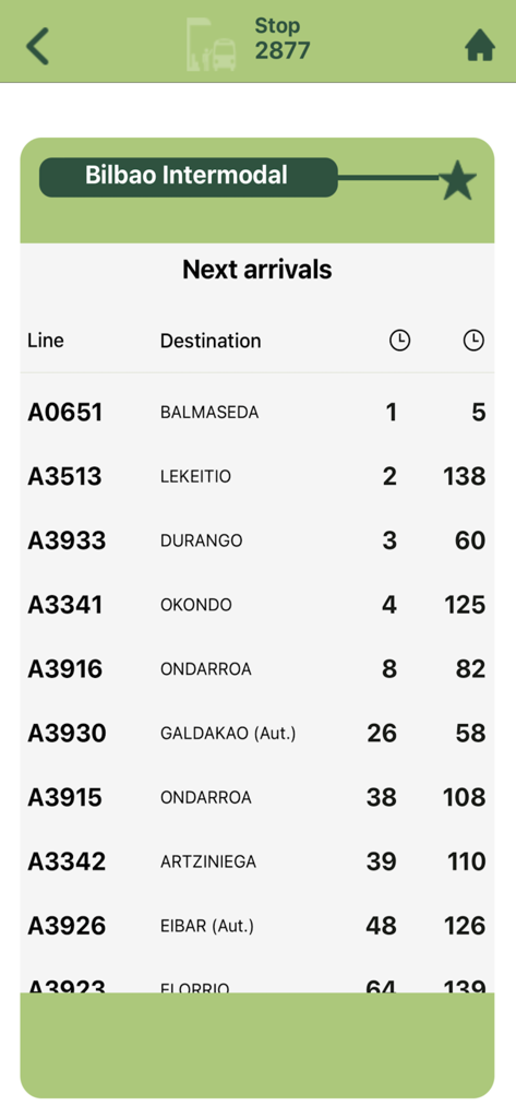 Bizkaibus - Bizkaibus app screen showing next arrivals for the Bilbao Intermodal bus stop
