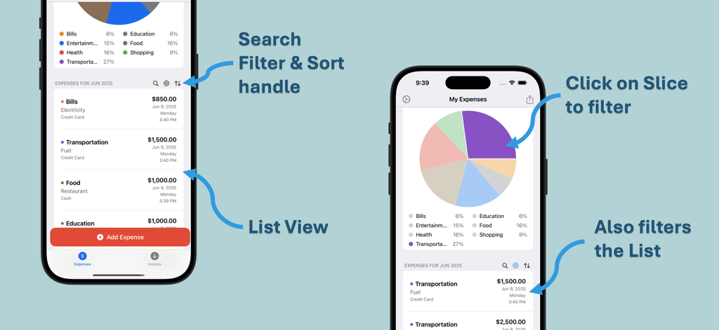 Expense Trail - Budget Tracker - Expense Trail app interface showing interactive pie chart and detailed list view for expense tracking
