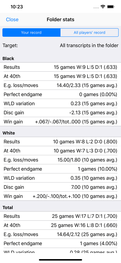 KifuBox - Detailed folder statistics screen in KifuBox showing win-loss records and performance metrics for Black and White positions.