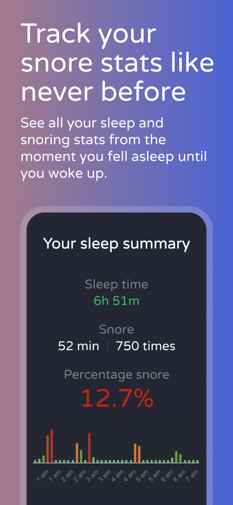 Koala Nap: Stop Snoring Now - A sleep summary screen from the Koala Nap app displaying snoring statistics and a night activity chart
