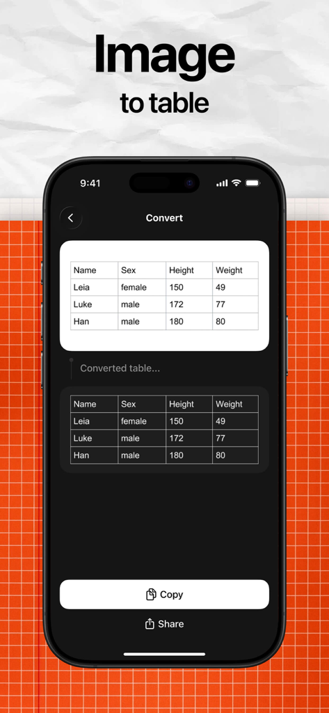 Lens - PDF Scanner and Editor - テーブルの画像をiPhone上のデジタルテキストに変換したLensアプリのインターフェース