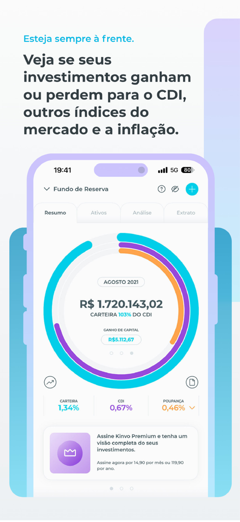 Kinvo: otimize investimentos - Kinvo app screen displaying portfolio growth compared to CDI and savings benchmarks