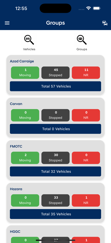 PX App-Dashboard mit Fahrzeugstatus-Zusammenfassungen für verschiedene Flottengruppen mit Angaben zu Fahrten und Stopps.