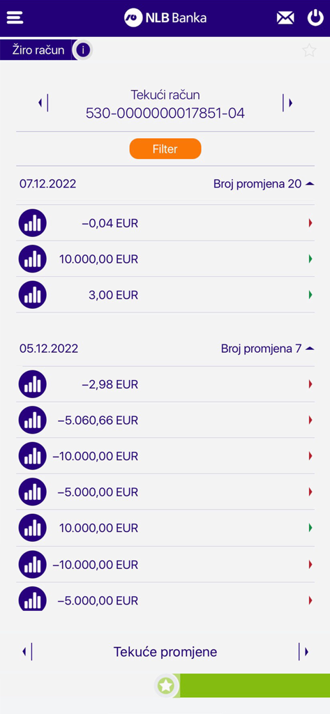 Pantalla del historial de transacciones de la aplicación NLB ProKlik Crna Gora mostrando una lista de pagos recientes en Euros y el saldo de la cuenta