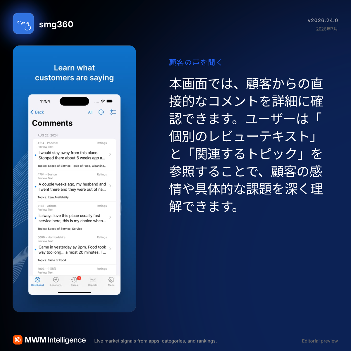 smg360 - ビジネスアプリ | MWM
