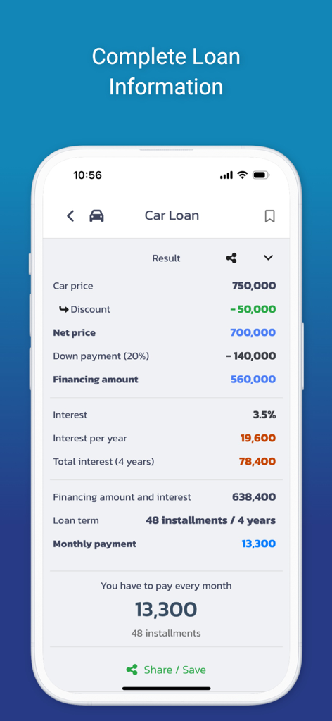Interest Calculator All in One - Mobile app screen showing a detailed car loan calculation with monthly payments and interest breakdown