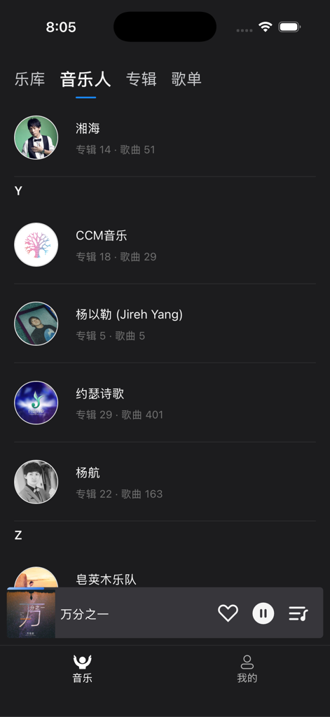 赞！- 赞美诗网 – 听音乐，分享爱 - A list of Christian musicians in the Praise app with artist profiles and current song player