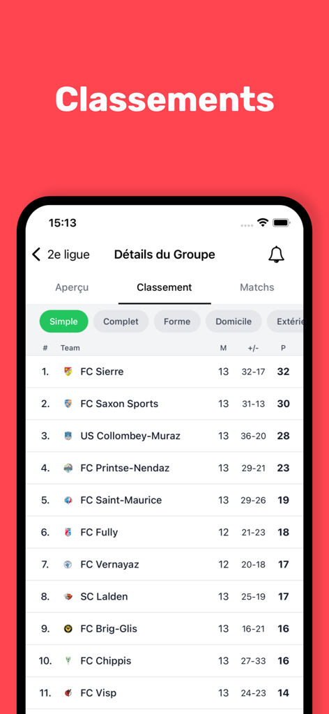 Footstats - スイス2部リーグのサッカーランキングとチームポイントを表示するFootstatsモバイルアプリのインターフェース
