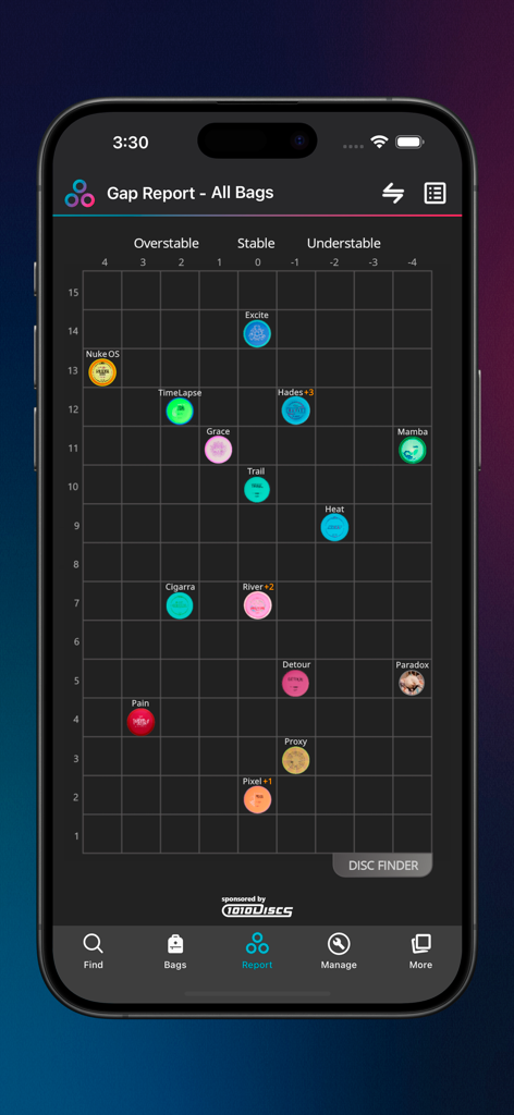 Disc Finder: Disc Golf Bag - Disc golf bag gap report showing disc stability and flight numbers on a grid