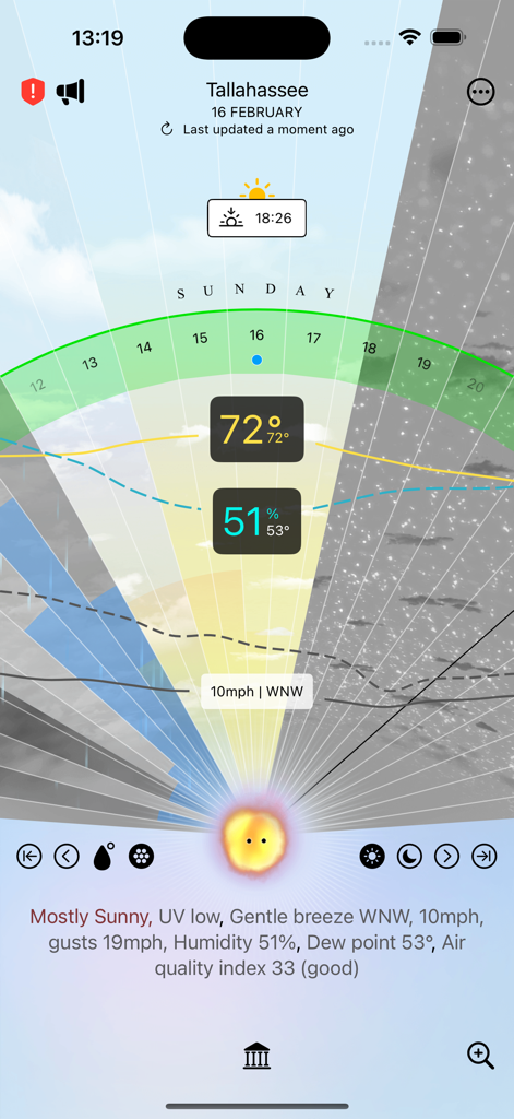 The Weather Gods app interface displaying the unique Weather Wheel with forecast data for Tallahassee