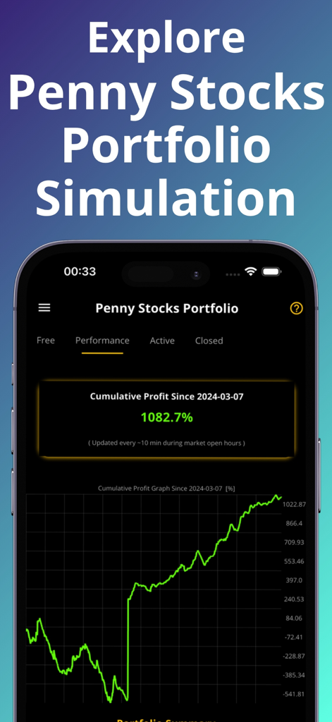 Stock Trading AI : SharePreds - A mobile app screen showing a penny stock portfolio simulation with a growth chart and high cumulative profit percentage.