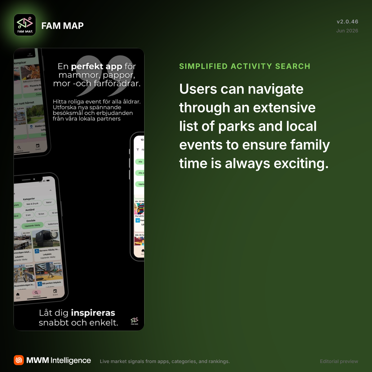 FAM MAP - Business App | MWM