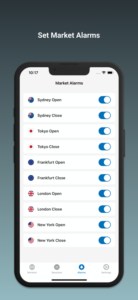 Interfaz de la aplicación móvil que muestra alarmas personalizables para las principales sesiones del mercado forex