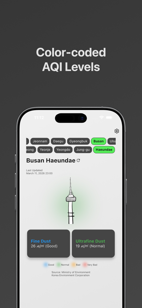 MsMg: Seoul Air Quality & Dust - Interfaz de la aplicación móvil MsMg que muestra niveles de índice de calidad del aire codificados por colores y datos de polvo fino para Busan Haeundae