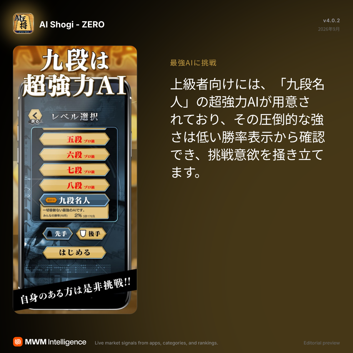 AI将棋 ZERO - ゲームアプリ | MWM