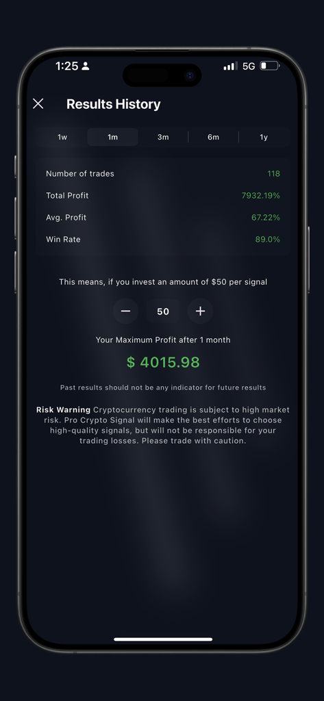 Whale Crypto Signals - Results history screen of the Whale Crypto Signals app showing trading performance stats and a profit calculator.