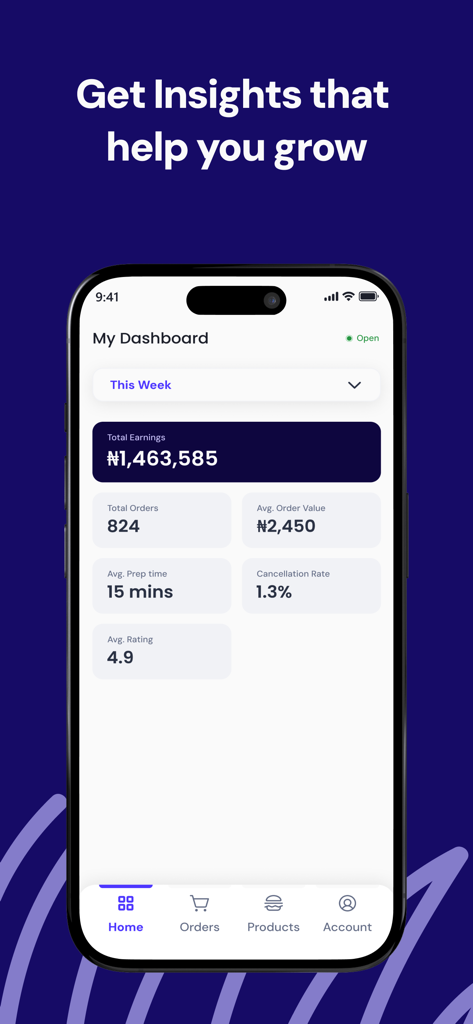 Swoop Rider - Swoop Rider app dashboard showing weekly earnings and delivery metrics