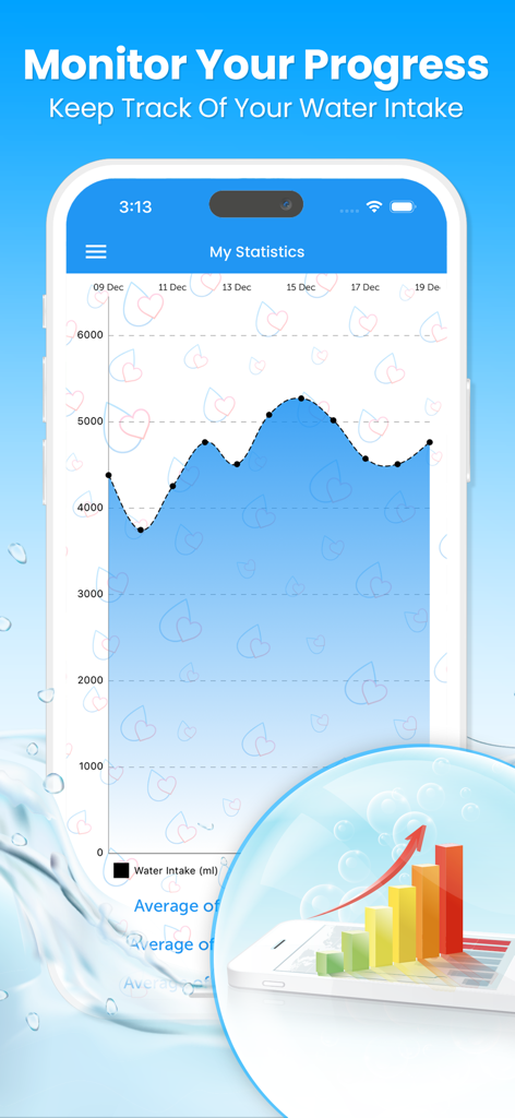 Drink Water Reminder N Tracker - Pantalla de estadísticas de la app Recordatorio de Agua mostrando un gráfico de progreso de hidratación.