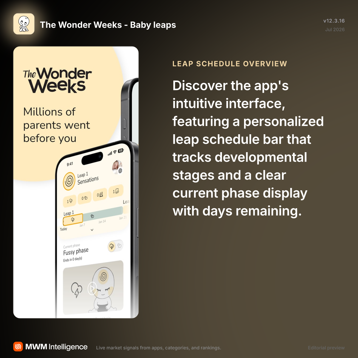 The Wonder Weeks - Baby leaps - Health & Fitness App | MWM