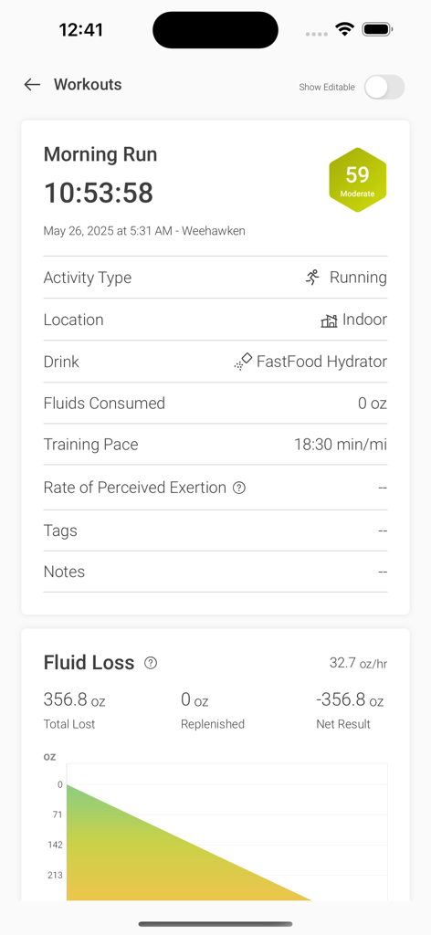 Nix Solo - Eine detaillierte Trainingszusammenfassung in der Nix Solo App, die Flüssigkeitsverlust und Hydratationsmetriken für einen Morgendlauf zeigt.