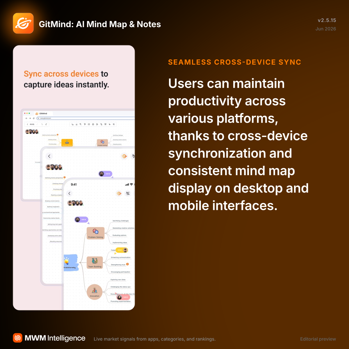 GitMind: AI Mind Map & Notes - Productivity App | MWM