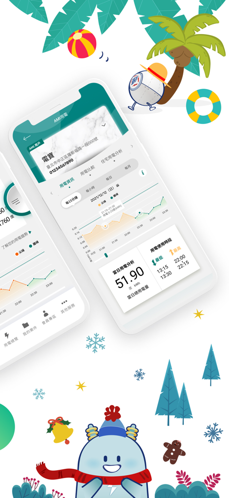 Taiwan Power app showing a daily electricity consumption analysis chart