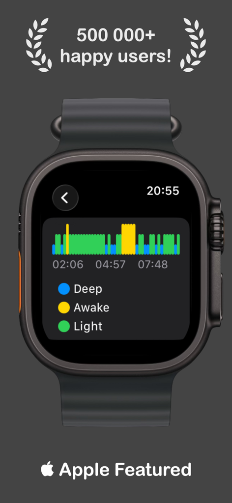 NapBot - Auto Sleep Tracker - Interface do rastreador de sono NapBot em um Apple Watch exibindo fases do sono e estatísticas do usuário
