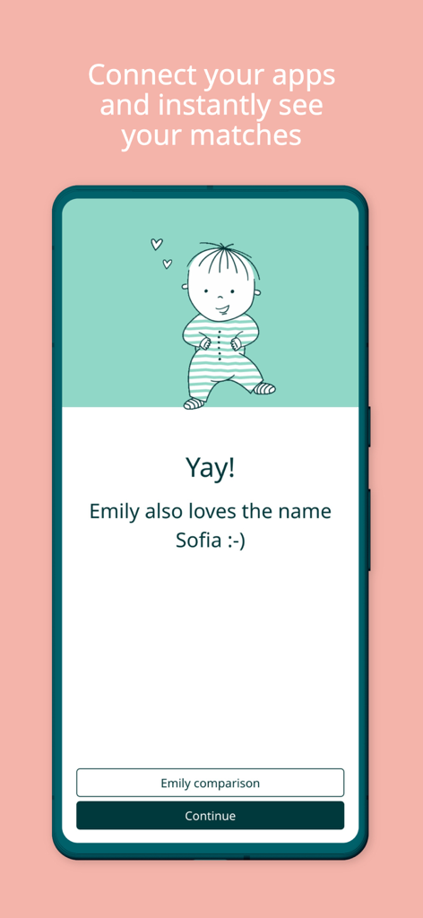 CharliesNames - CharliesNames app screen showing a partner match notification for the baby name Sofia
