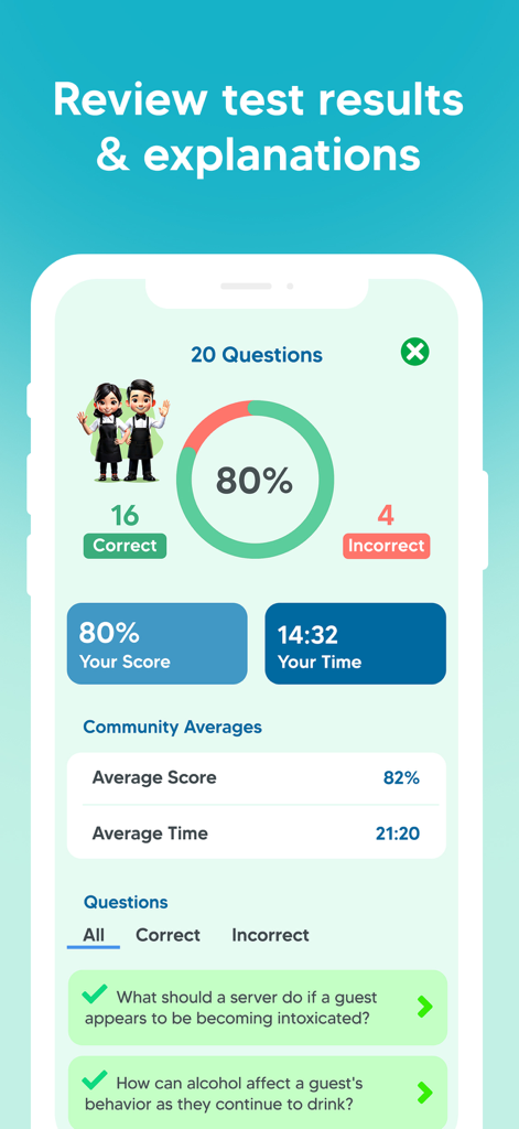 ServSafe: Practice Test Prep - Interfaz de la aplicación móvil que muestra los resultados del examen de práctica ServSafe con la puntuación y las métricas de rendimiento.