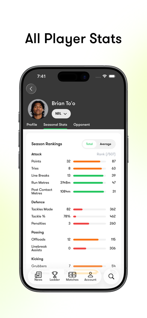 Tryline: NRL Scores & Stats - Tryline app interface showing detailed seasonal player statistics and rankings for Brian Too