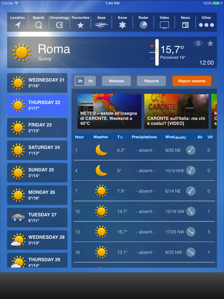 Interfaccia dell'app Meteo HD su iPad che mostra una previsione di bel tempo per Roma con dati orari e a 10 giorni.