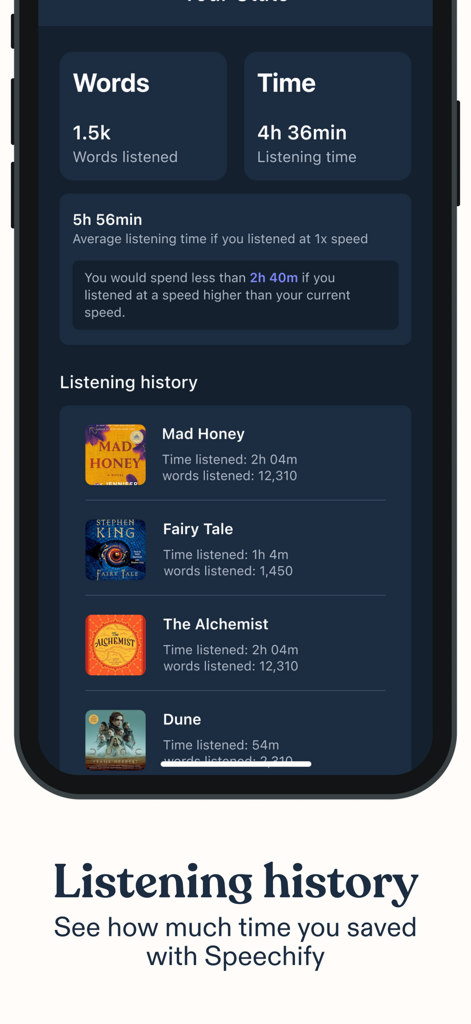 Speechify Books: Read & Listen - Speechify app dashboard showing listening history and statistics for time saved and words listened.