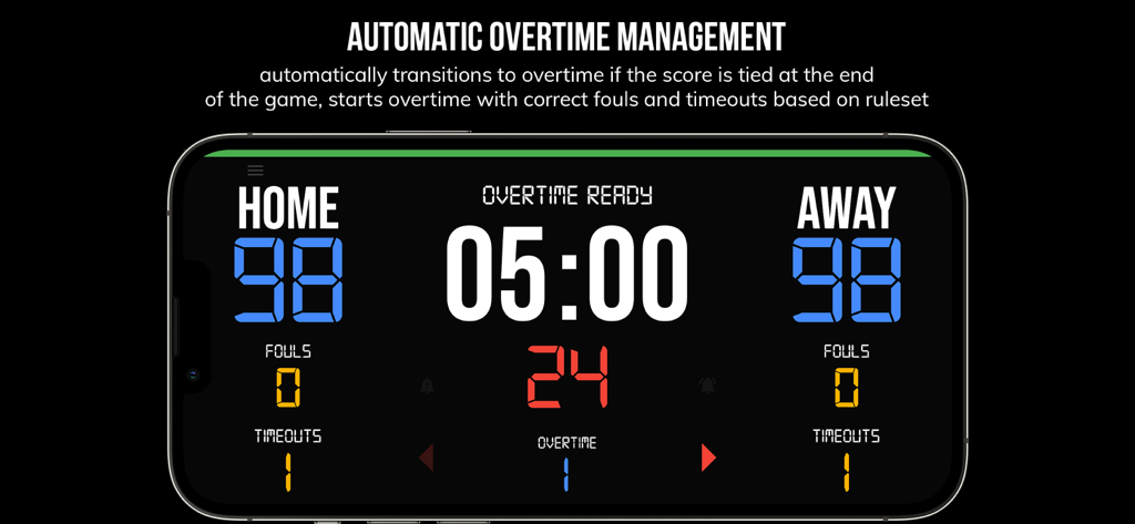 BT 농구 스코어보드 앱의 인터페이스가 동점 상황에서 자동 연장전 관리를 보여줍니다.