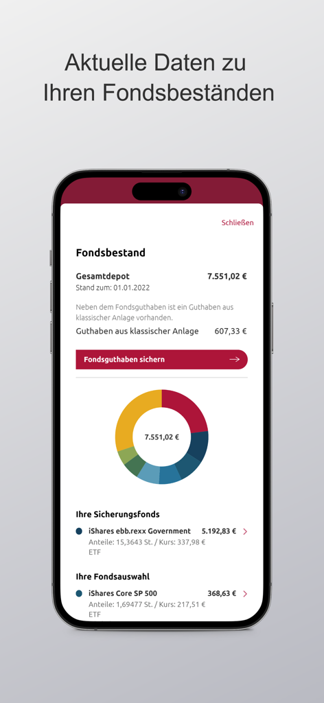 fin4u - Uma tela de smartphone mostrando o portfólio de investimentos do aplicativo fin4u com um gráfico de rosca e participações em fundos