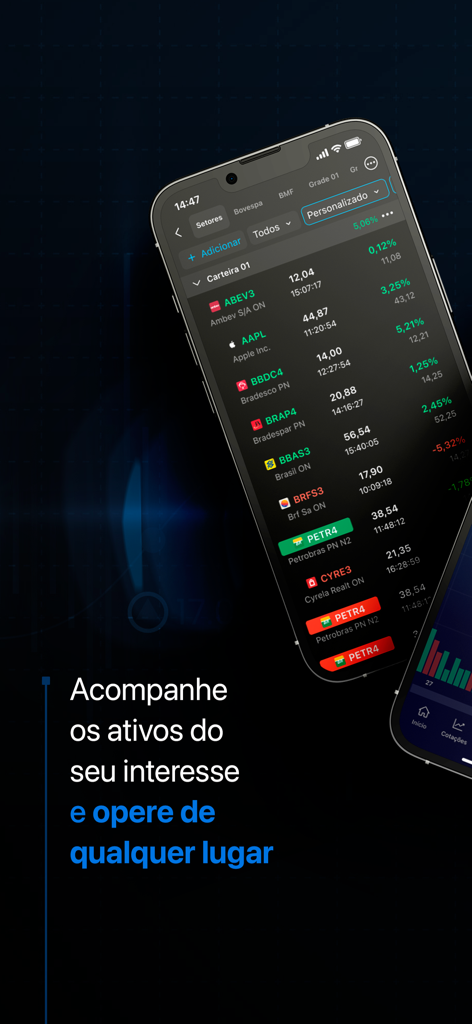 Interface do aplicativo móvel Scalper Pro exibindo uma lista de observação de ações com atualizações de preço em tempo real.