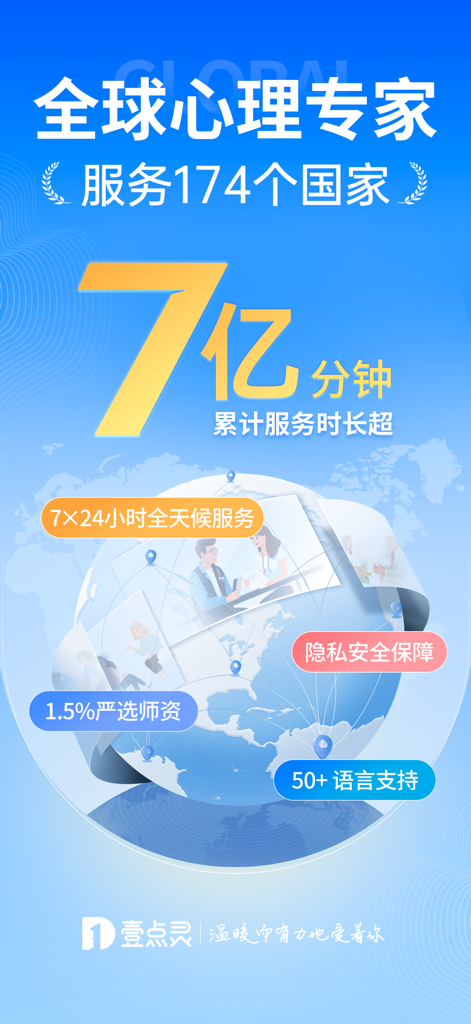 Promotional graphic for Yi Dian Ling mental health app highlighting global experts and 24/7 support in multiple languages
