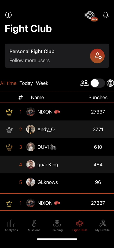 StrikeSensai - Pantalla de la tabla de clasificación de la aplicación de boxeo StrikeSensai que muestra los recuentos de puñetazos de los usuarios y las clasificaciones en la sección Fight Club