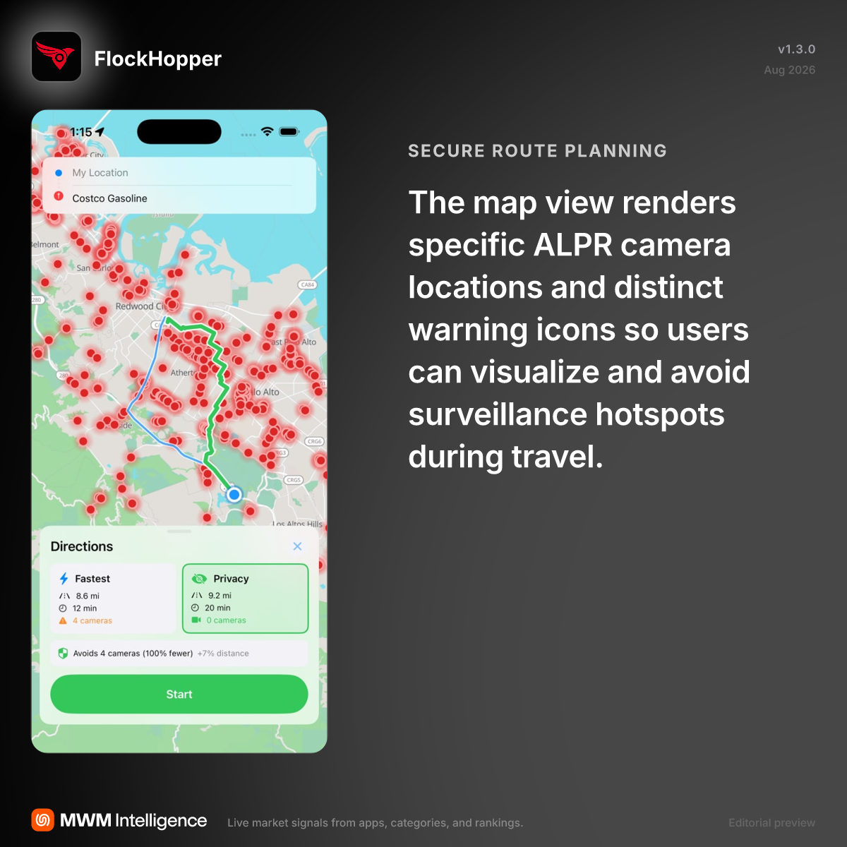 FlockHopper - Navigation App | MWM