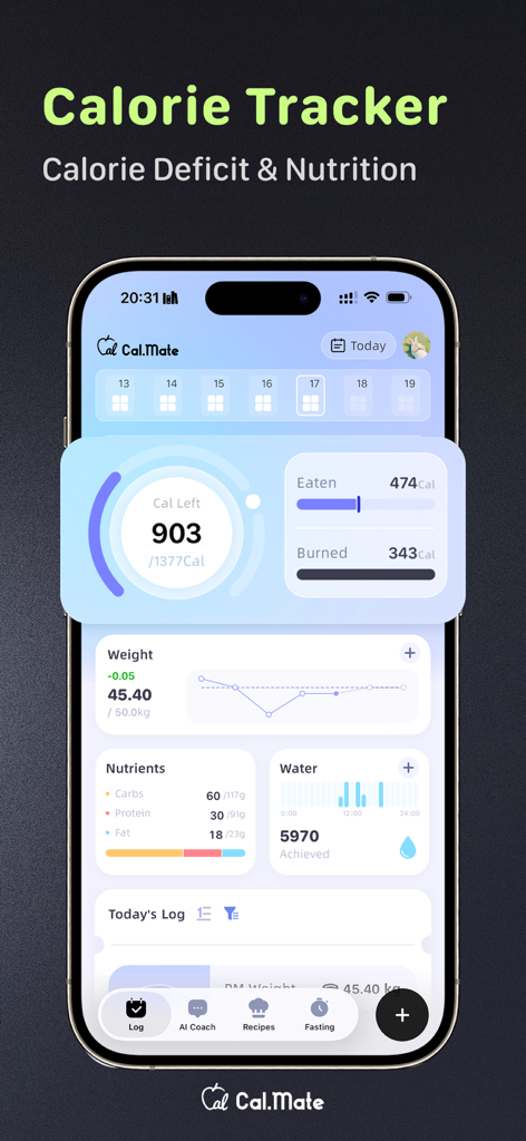 Calorie Tracker-CalorieMate - CalorieMate mobile app dashboard showing daily calorie deficit, weight tracking graph, and macro-nutrient breakdown