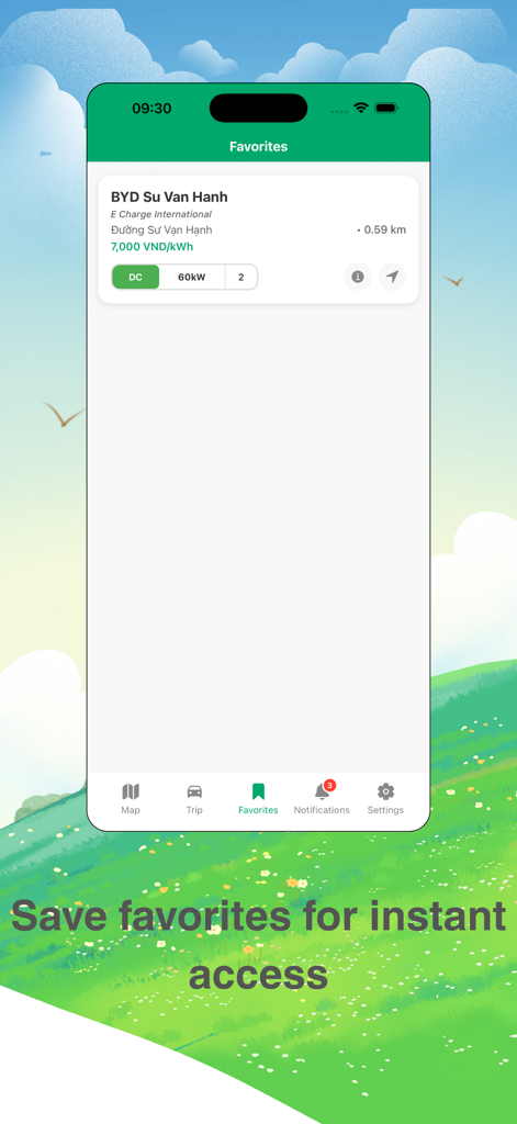 Việt EV - The Favorites screen of the Viet EV app showing a saved charging station with location and price details.