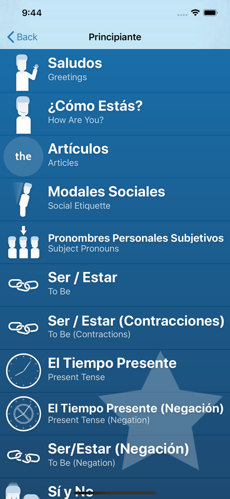 Lista de lecciones de inglés para principiantes en español que incluyen saludos y temas de gramática