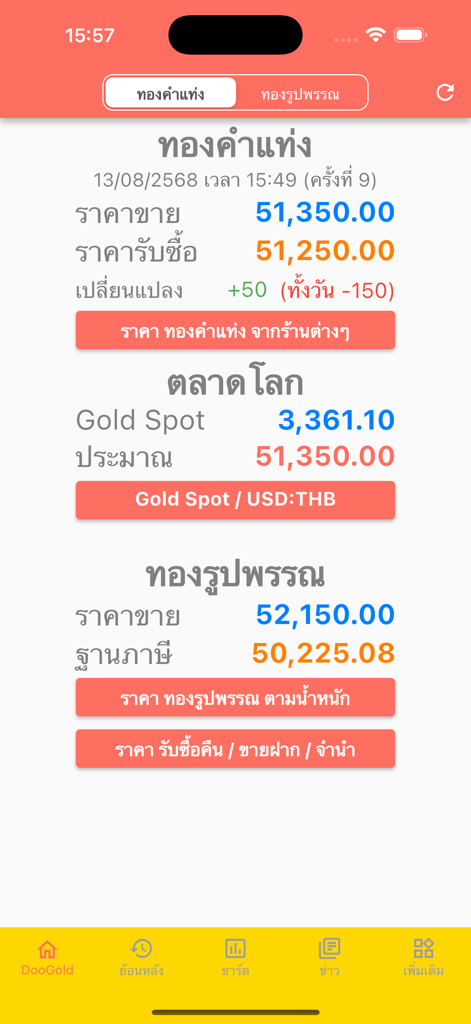 ราคาทองคำ บทวิเคราะห์ DooGold - DooGold app screen showing real-time prices for Thai gold bullion and jewelry alongside global spot rates