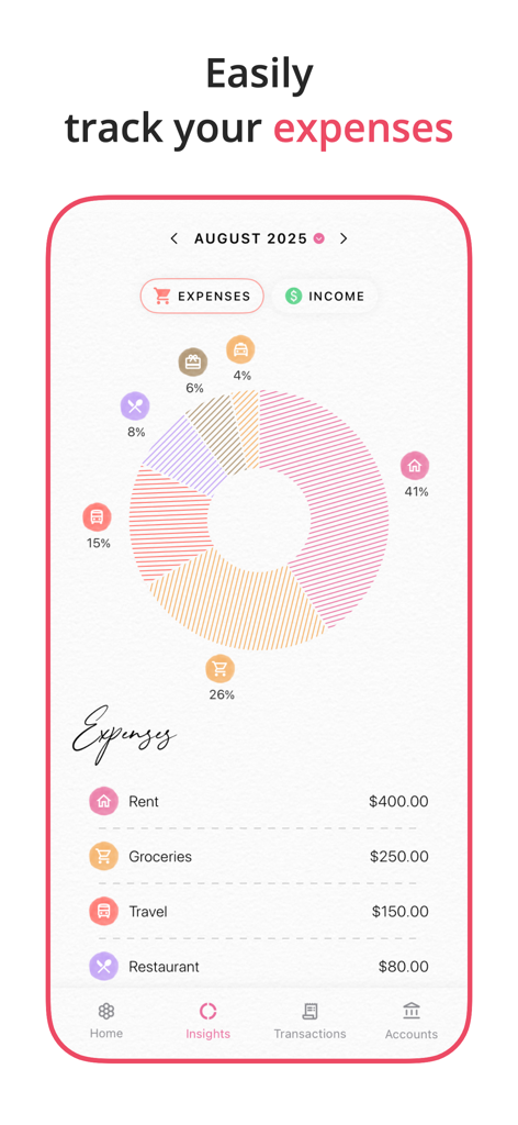 Fleur budget planner app expense insights screen showing a colorful donut chart of monthly spending categories