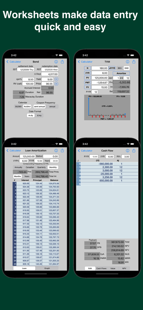 10BII Calc HD - Four mobile screens displaying 10BII Calc HD financial worksheets for bond TVM loan amortization and cash flow calculations