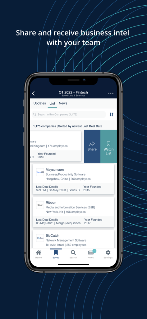 PitchBook Mobile app interface displaying a saved list of fintech companies and sharing options.
